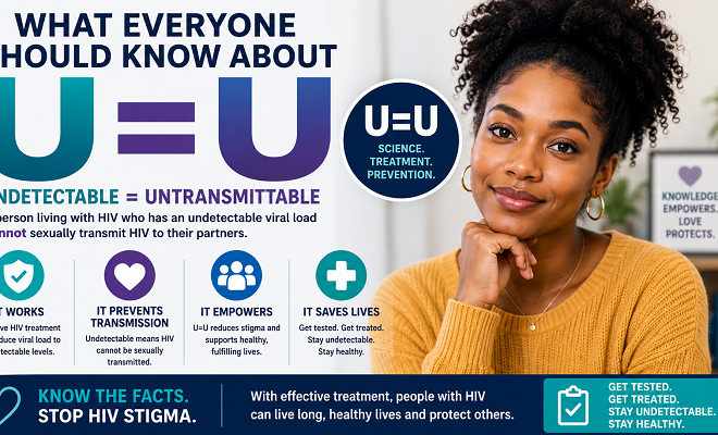 What should everyone know about U=U?